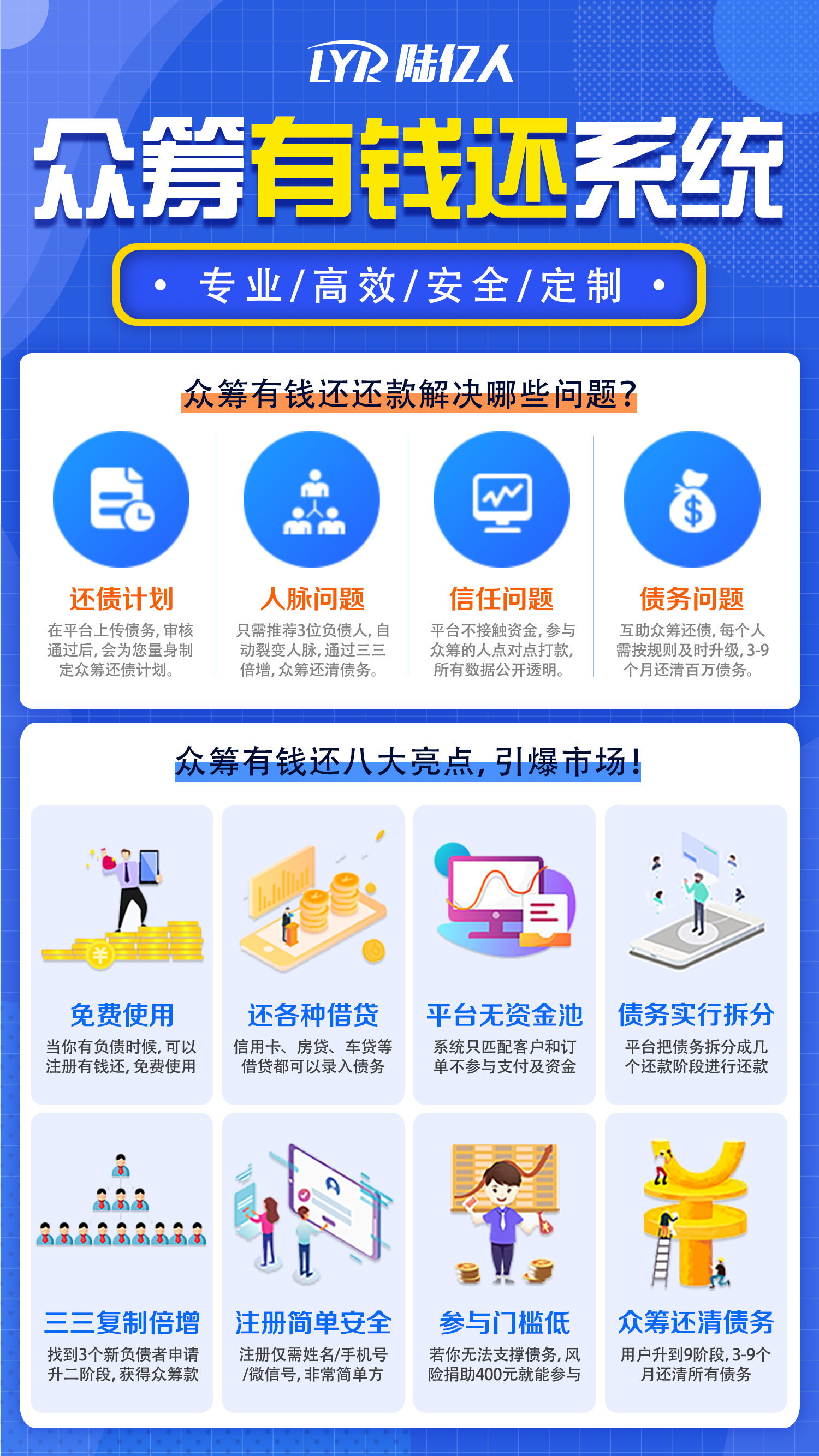 直播分銷(xiāo)商城系統(tǒng)開(kāi)發(fā)解決方案！